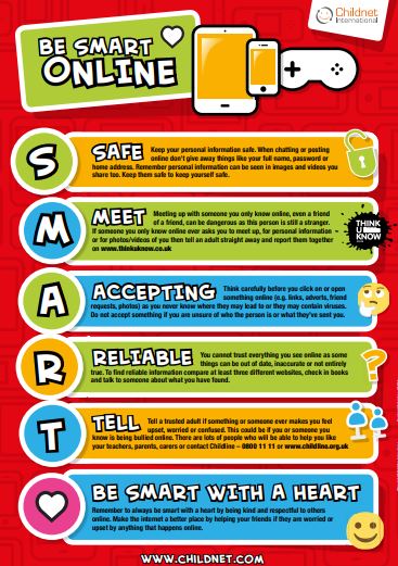 Be smart online