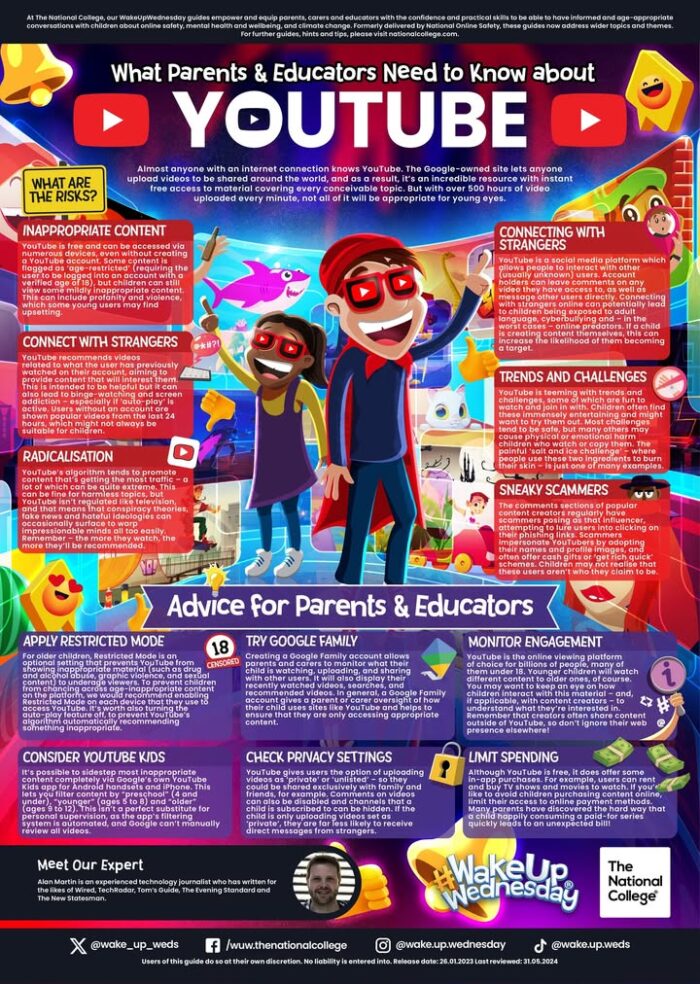 Our #FoxfieldsFridayFocus this week is YouTube🎥

YouTube is a video-sharing social media platform that allows billions of people around the world to watch, share and upload their own videos.

The National College has created this guide to provide tips on avoiding potential risks such as connecting with strangers, inappropriate content and high visibility.

Please speak to an adult if you have any worries or concerns.

#SEMH #OnlineSafety
